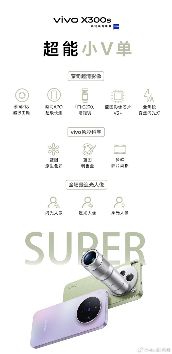 vivo X300 Ultra/X300s今天正式发布 一图提前了解影像、配置关键参数