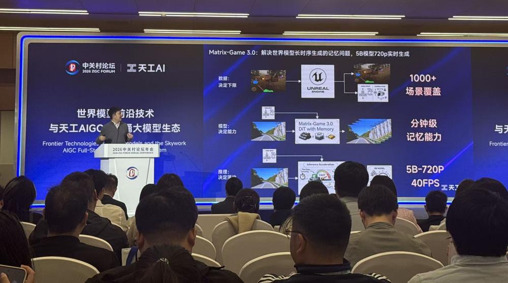 昆仑万维推出“AIGC全家桶大模型”，视频游戏音乐三线齐发，亮出新一代AGI战略