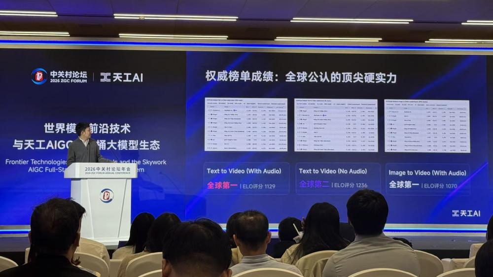 昆仑万维推出“AIGC全家桶大模型”，视频游戏音乐三线齐发，亮出新一代AGI战略