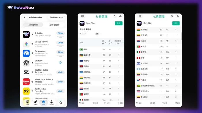 跟美图RoboNeo说句话，AI帮你复刻爆款