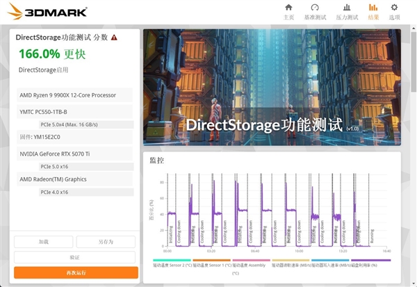 长江存储PC550 PCIe5.0固态硬盘上手：万兆读写 6W超低功耗