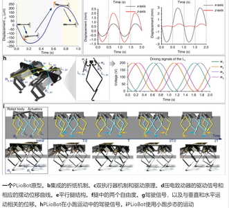 国防科大造了个纸片机器人，登上Nature子刊