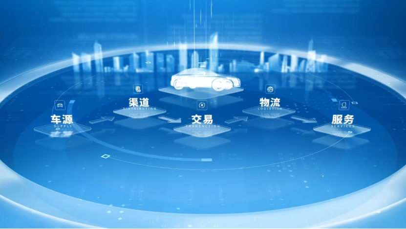 增长动能强劲！长久股份业务结构升级，新汽车流通服务突破性落地