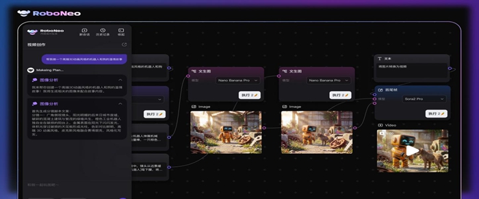 跟美图RoboNeo说句话，AI帮你复刻爆款