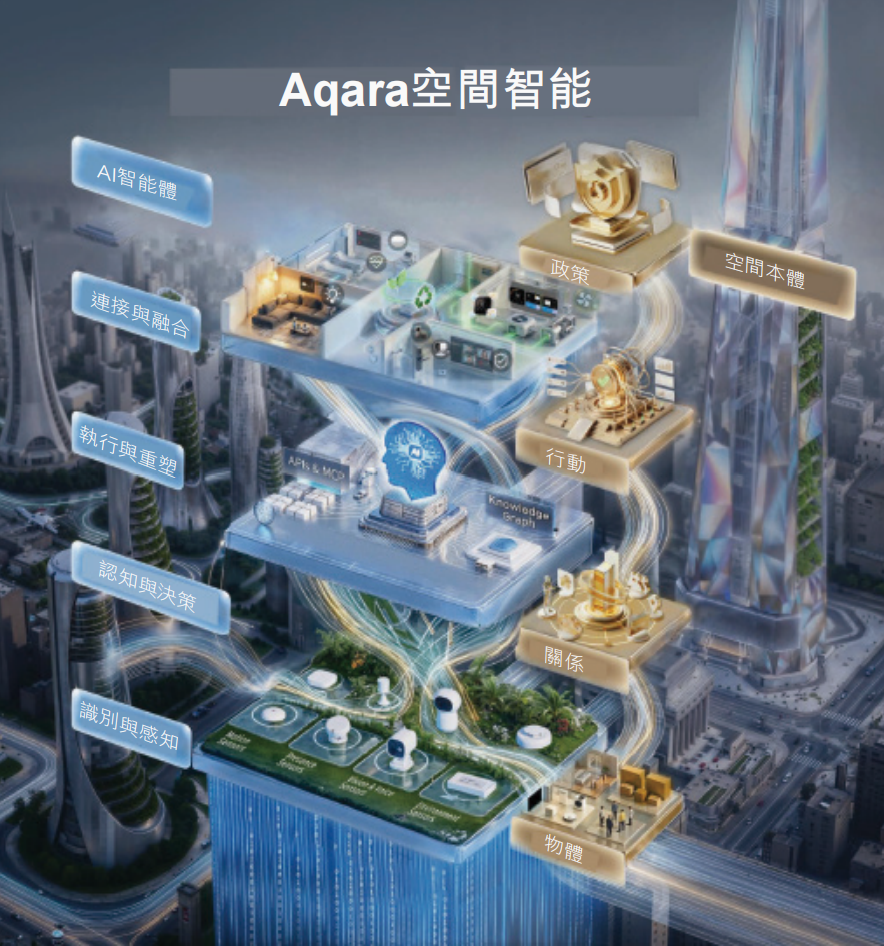 小米投的深圳独角兽，要IPO了！