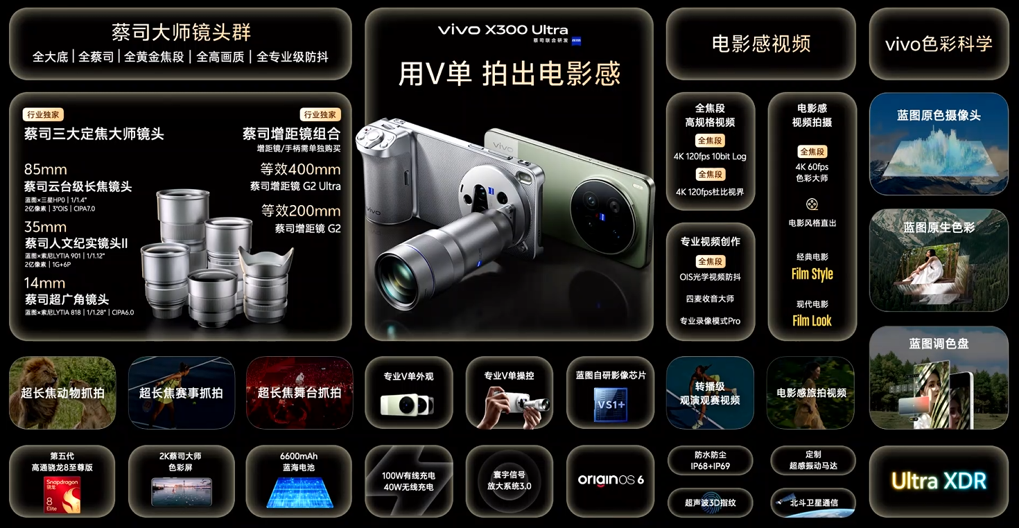 今天，安卓机正式冲击万元俱乐部