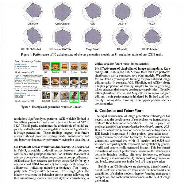 国内最强生图模型阿里Wan2.7-Image来了！千人千面 告别AI标准脸