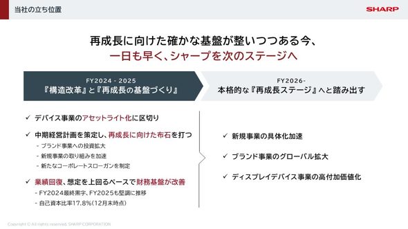 社長交代の背景