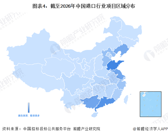 图表4：截至2026年中国港口行业项目区域分布