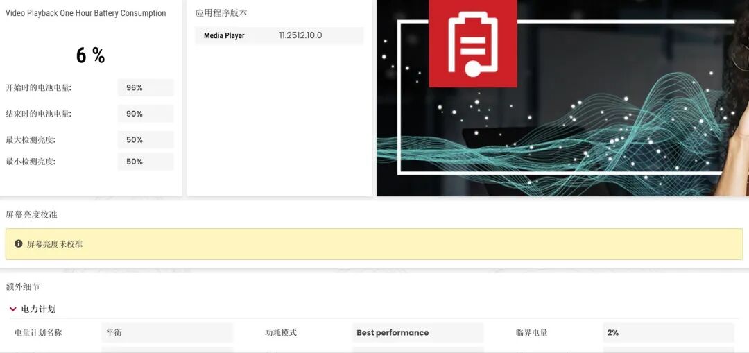 锐龙AI 9 H 465首测!上手体验华硕a豆14 Air 2026