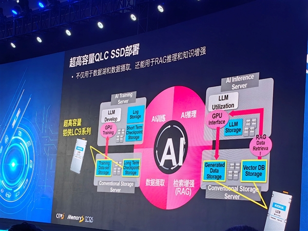 铠侠：BiCS 9/10代闪存双轴并进、QLC不会完全淘汰TLC