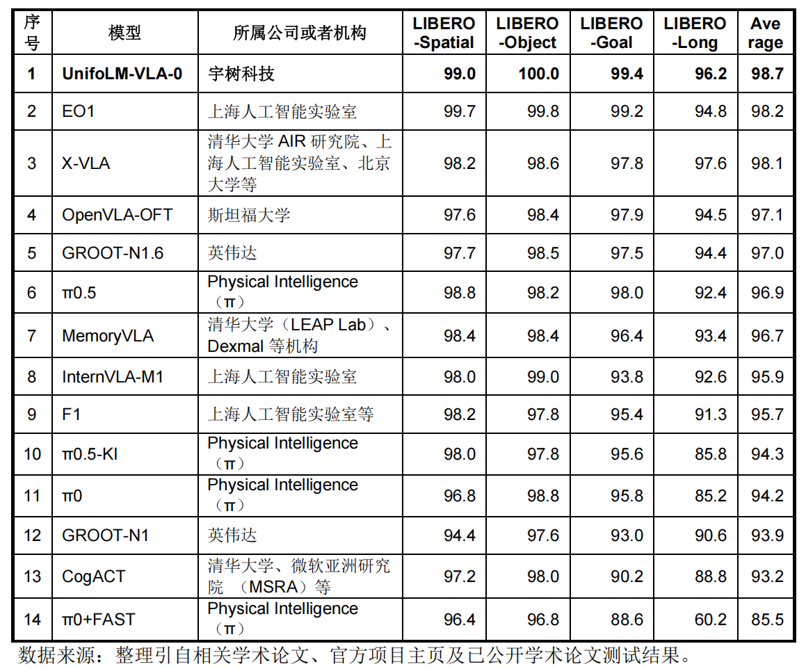 宇树年赚6亿的秘密是什么？深扒300页IPO问询函