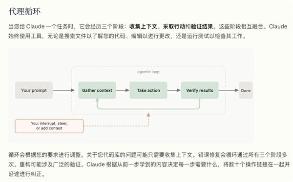 全球AI工具能力上升100倍 是因为Claude掀了自己底裤