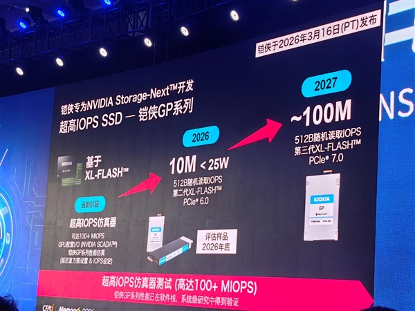 铠侠：BiCS 9/10代闪存双轴并进、QLC不会完全淘汰TLC