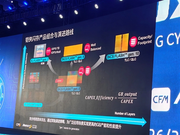 铠侠：BiCS 9/10代闪存双轴并进、QLC不会完全淘汰TLC