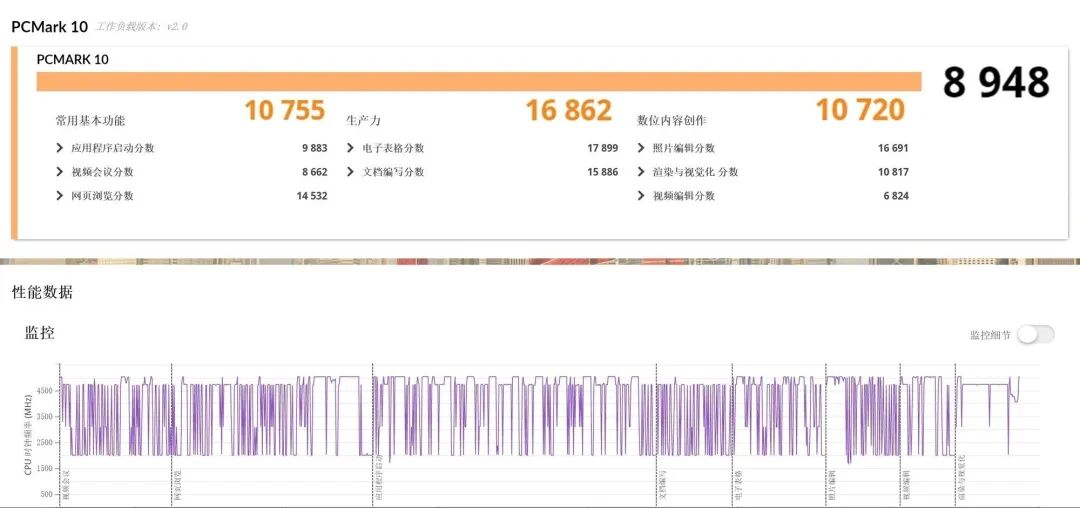 锐龙AI 9 H 465首测!上手体验华硕a豆14 Air 2026