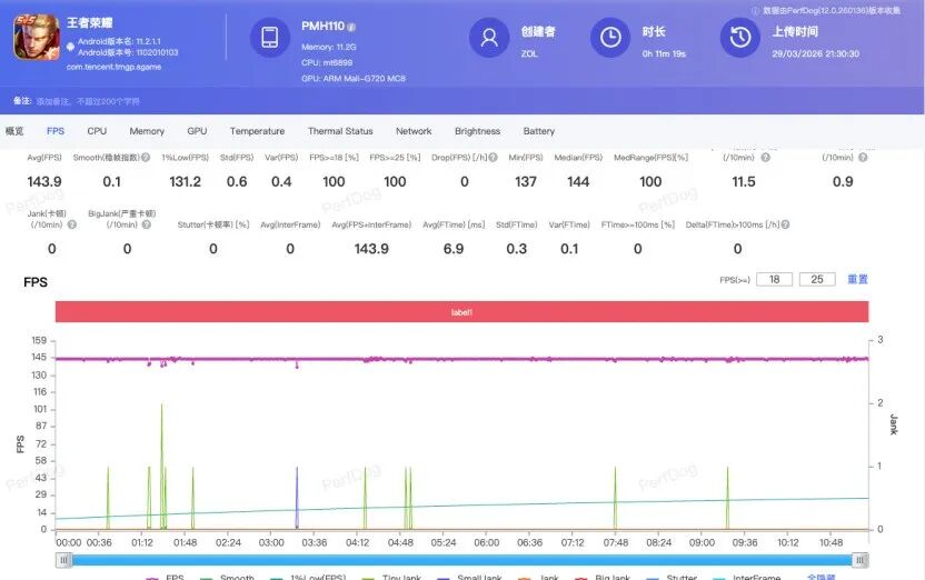 OPPO K15 Pro全面评测：从风扇到 Deco，这次确实有点新东西
