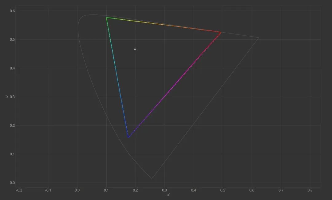 锐龙AI 9 H 465首测!上手体验华硕a豆14 Air 2026