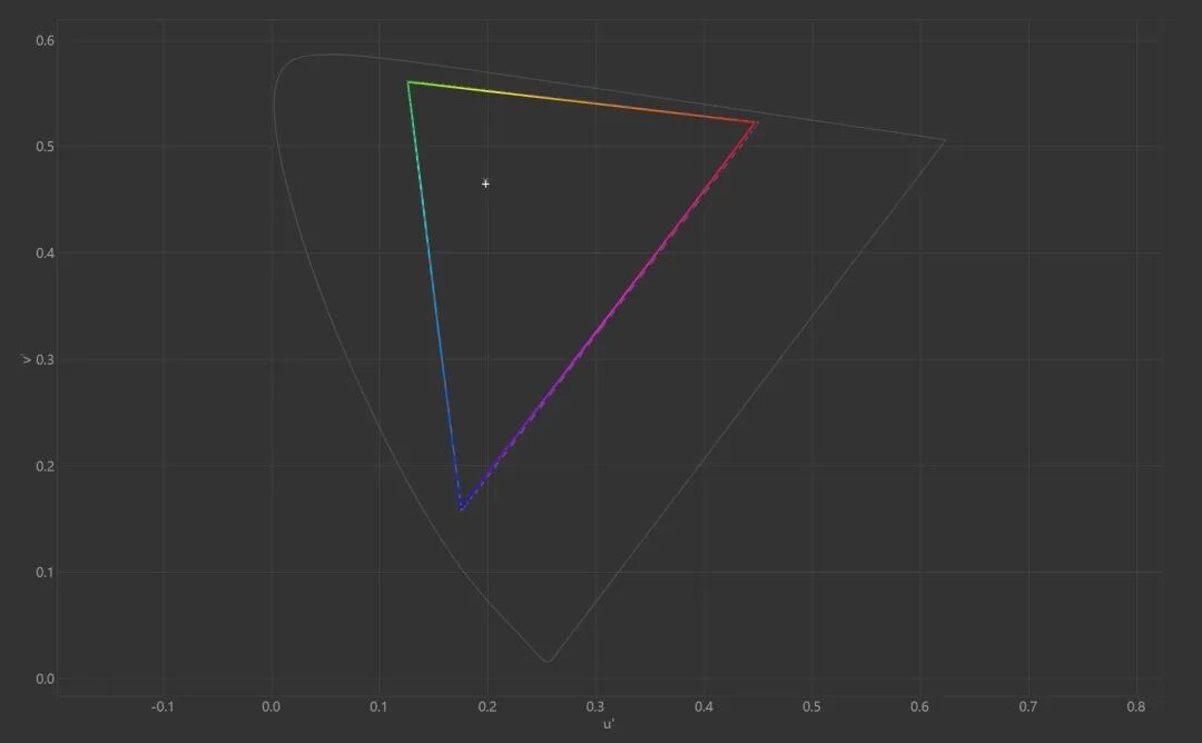 锐龙AI 9 H 465首测!上手体验华硕a豆14 Air 2026