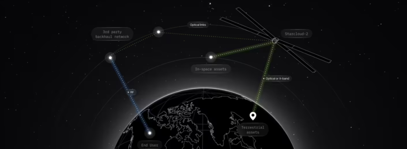 EV晨报 | 华为25年全球销售收入8809.41亿，智能汽车业务暴涨72%；小鹏汽车今日正式更名小鹏集团