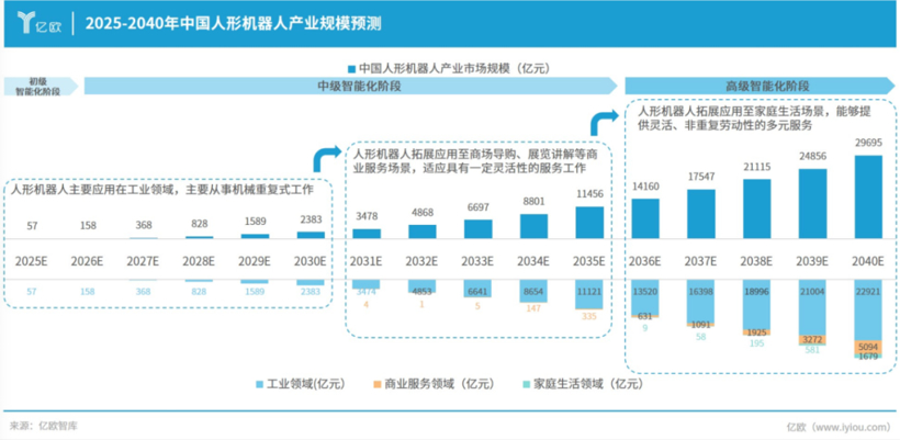 黑芝麻，铲向3万亿蓝海