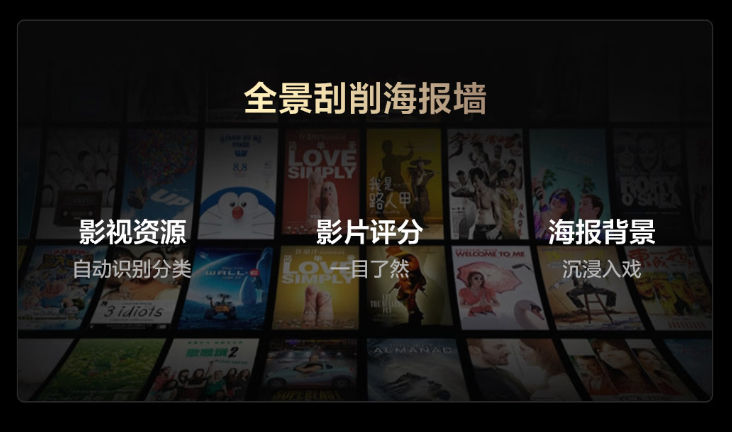 第一台认真选的电视，为什么更多人锁定了TCL T7M Pro？