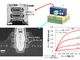 GAA構造トランジスタの試作が国内で可能に、産総研が試験ライン構築