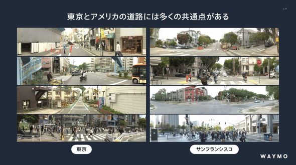 東京とサンフランシスコの道路は共通点が多い