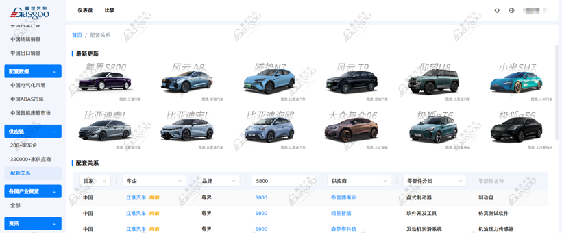 走进江汽 | 以技术交流为桥，共探低功耗电气新路径