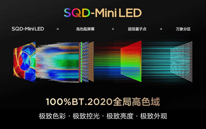 第一台认真选的电视，为什么更多人锁定了TCL T7M Pro？