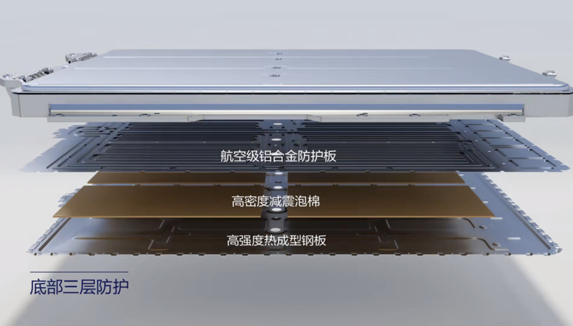 黑匣子+跑鞋+退烧贴，鸿蒙智行电池安全来真的