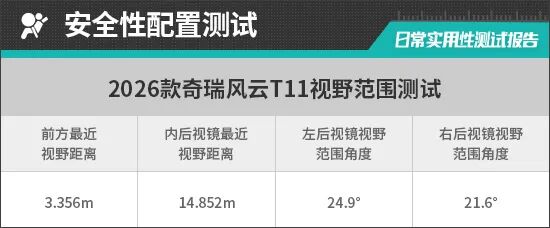 2026款奇瑞风云T11日常实用性测试报告