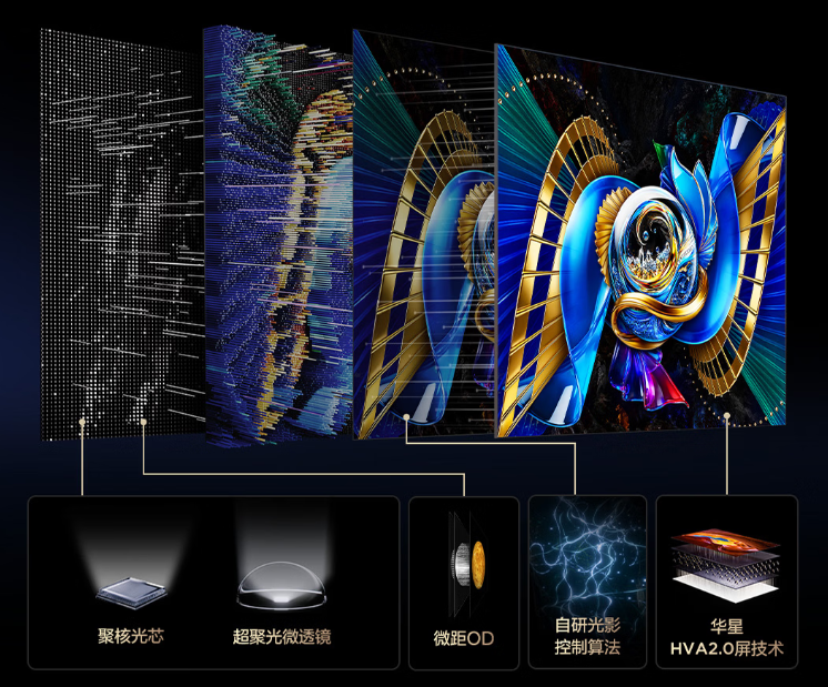 第一台认真选的电视，为什么更多人锁定了TCL T7M Pro？