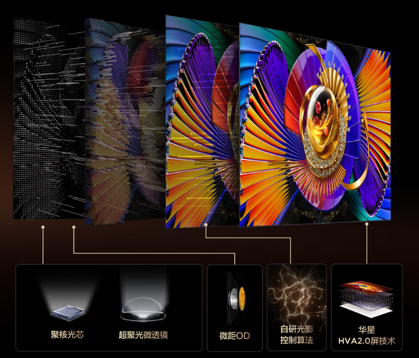 TCL Q9M Pro：人人可享的画质旗舰，把影院级光影搬回家