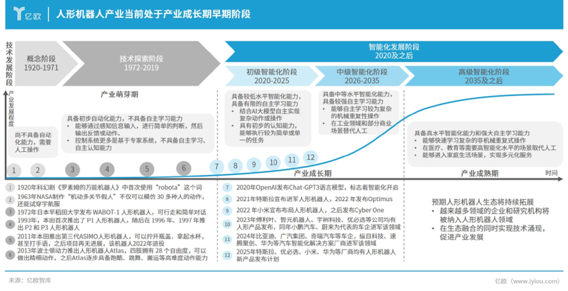 黑芝麻，铲向3万亿蓝海