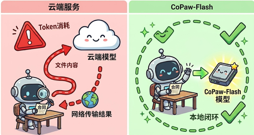 EV晨报 | 华为25年全球销售收入8809.41亿，智能汽车业务暴涨72%；小鹏汽车今日正式更名小鹏集团