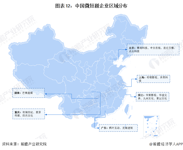 图表12：中国微短剧企业区域分布