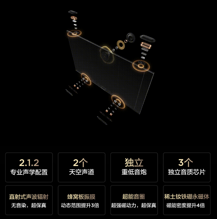 第一台认真选的电视，为什么更多人锁定了TCL T7M Pro？