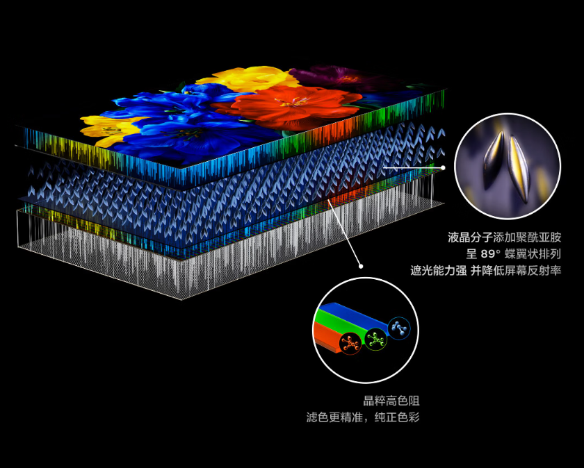 TCL Q9M Pro：人人可享的画质旗舰，把影院级光影搬回家