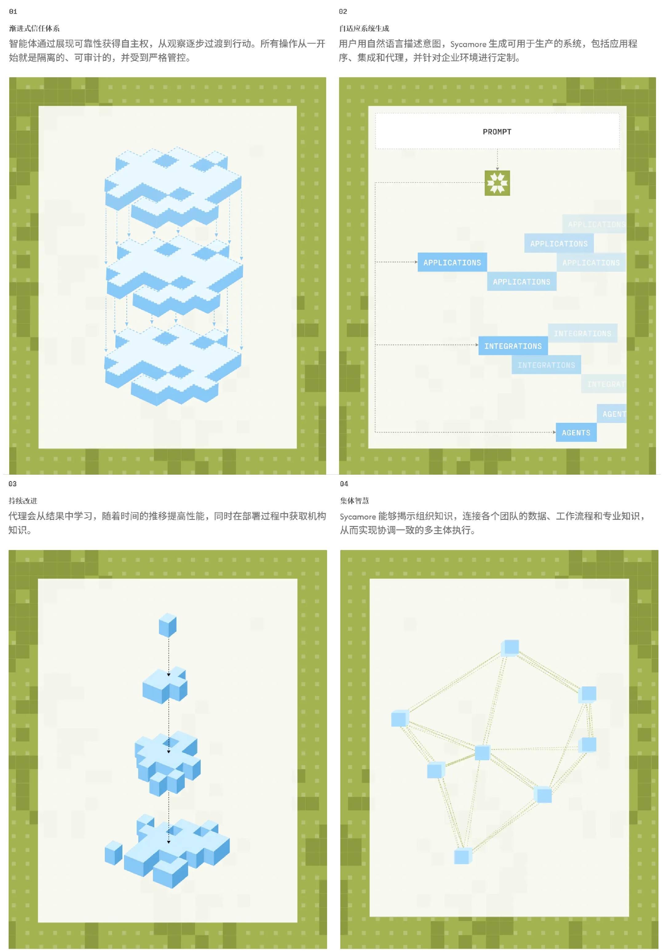 帮企业智能体建“总指挥部”！成立半年拿下超4亿种子轮，前OpenAI科学家、陈立武投了