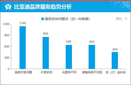 质选车：比亚迪海豹07 EV定义全能新标准