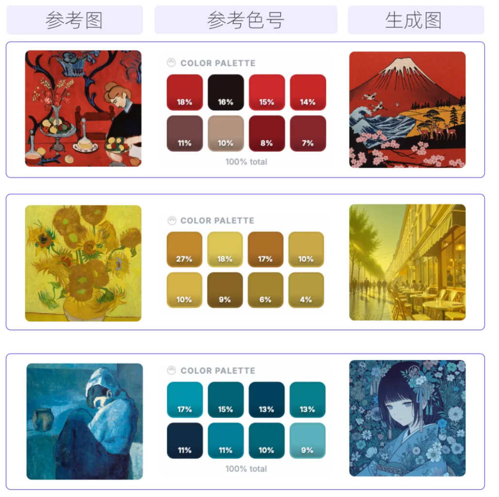 刚刚，阿里发了款能“捏脸”的新模型