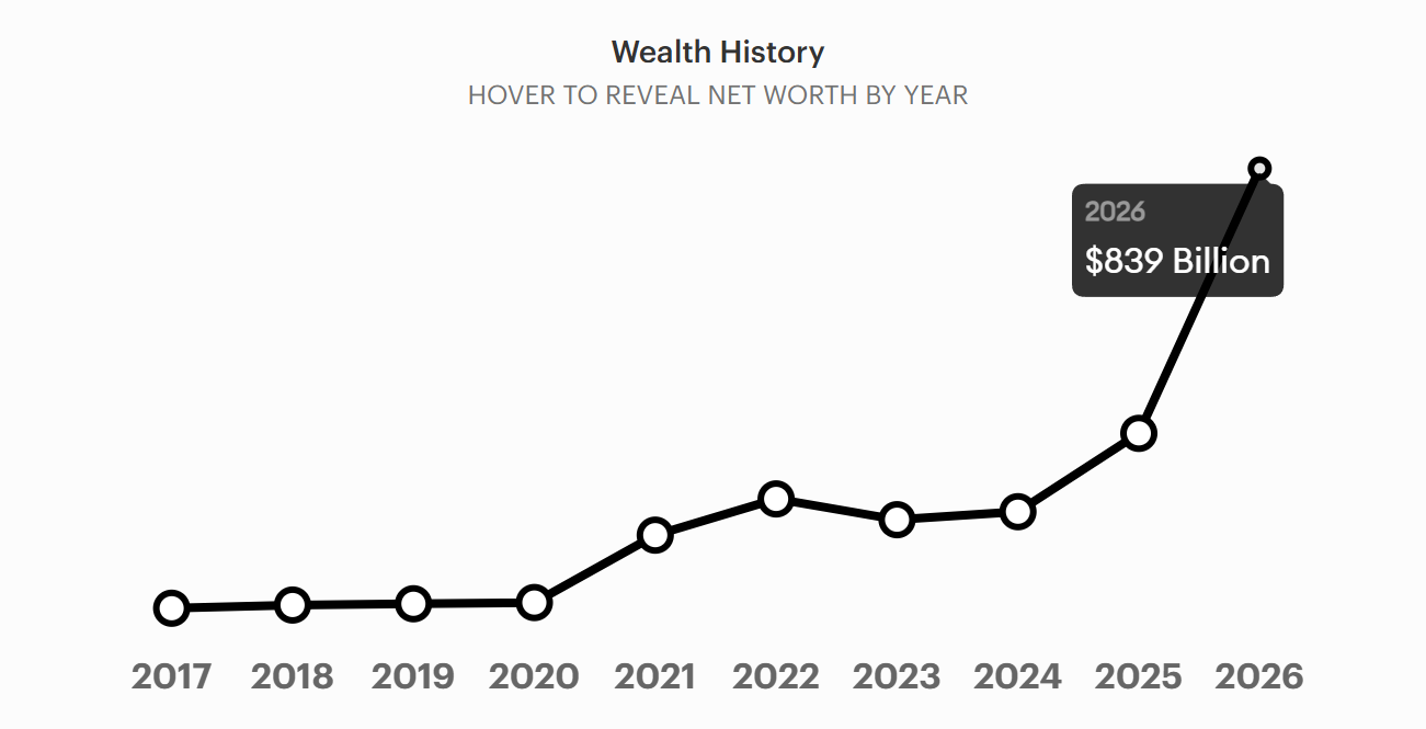 史上最大IPO，来了！