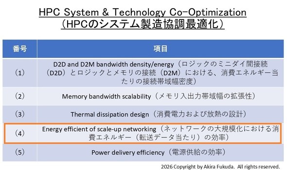 STCO（システムと製造の協調最適化）で考慮すべき5つの項目。TSMCの講演スライドに記述された項目を、筆者が和訳したもの［クリックで拡大］