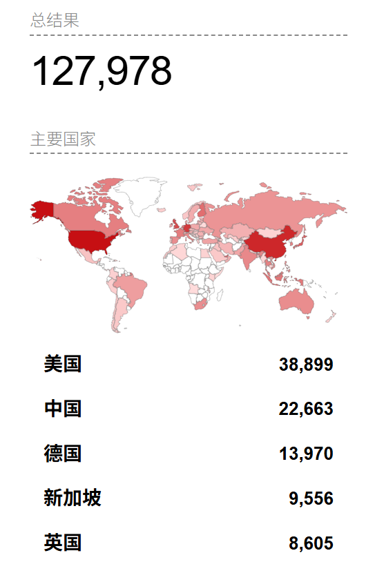 超58万个OpenClaw实例暴露公网，却无企业级紧急关停开关，智能体治理全靠打补丁