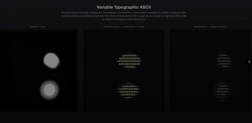 2000万人围观，React大佬开源神作“干翻”前端！速度飙500倍，狂揽2.8万颗星