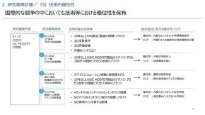 研究開発のスケジュールと技術的優位性について