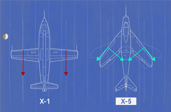 3马赫的奥特曼 比3.2马赫的战斗机飞得更快？