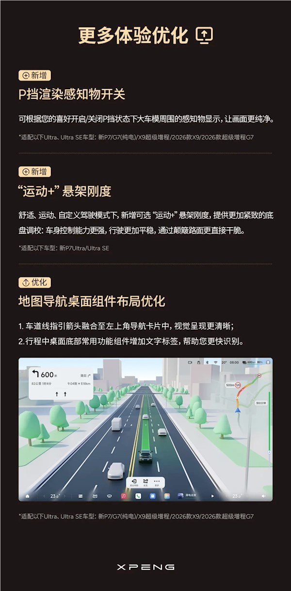 小鹏天玑AI OS 6.1今日开启全量推送：辅助驾驶重磅升级 原地就能开启NGP