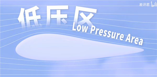 3马赫的奥特曼 比3.2马赫的战斗机飞得更快？